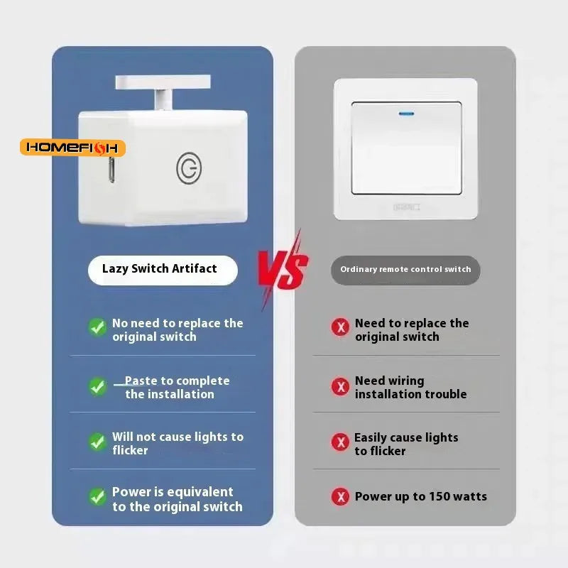 Automatic Remote Control Light Switch Pusher Device White