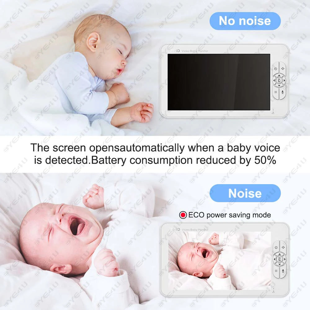 Video Baby Monitor With 5 Inch HD Screen And PTZ Zoom