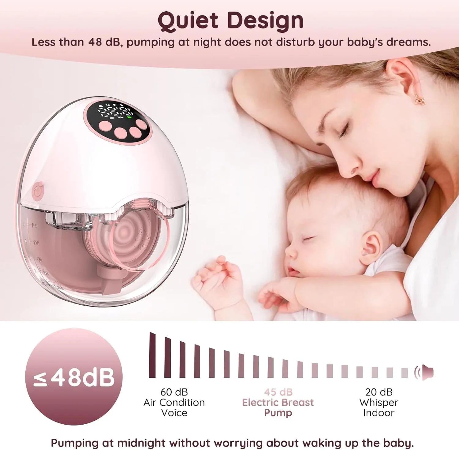 Wearable Hands-Free Electric Breast Pump with Heating Sterilizing Lid
