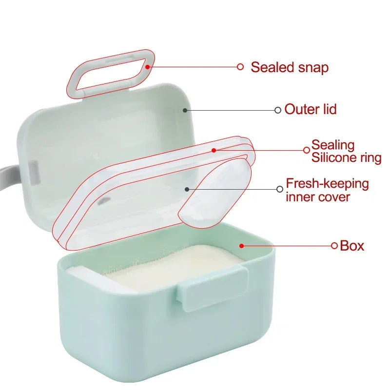 Mint green portable baby formula dispenser with sealed lid, silicone ring, and inner cover.