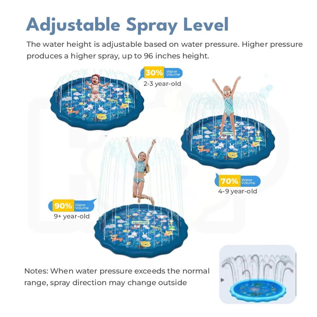 Blue inflatable splash pad with adjustable water spray levels for kids of different ages.