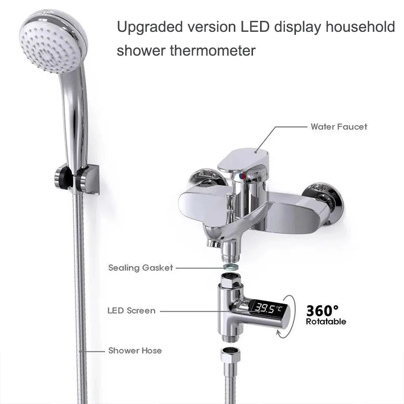 Chrome digital shower thermometer with rotating LED display showing 39.5°C, connected to a shower faucet and hose.