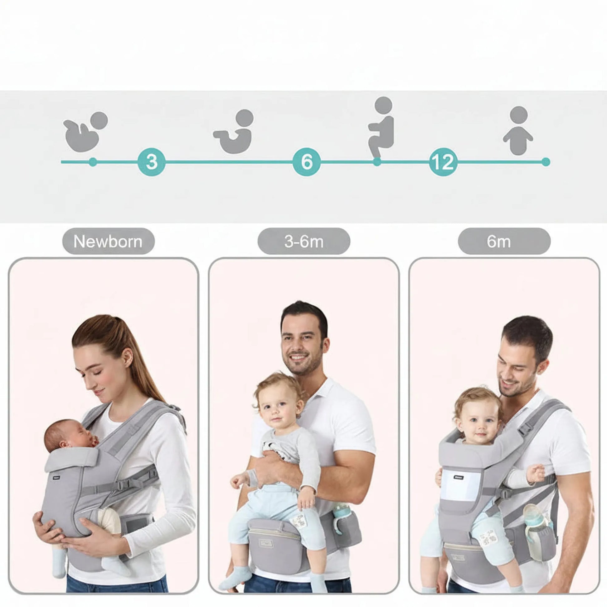Grey ergonomic baby carrier shown in use with newborns, 3-6 month, and 6 month old babies.