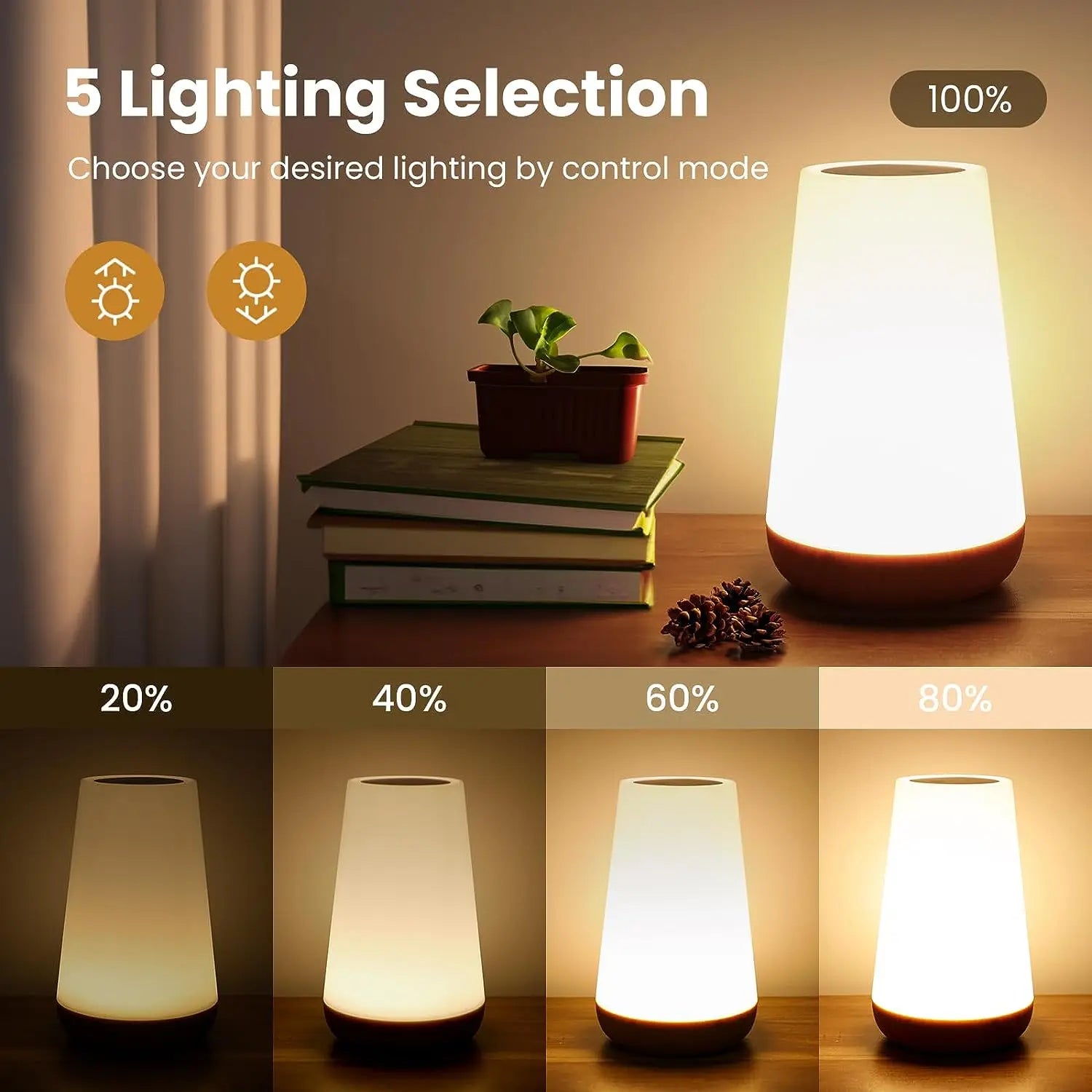 Rechargeable smart RGB night light with remote control, showing 5 brightness levels from 20% to 100%.