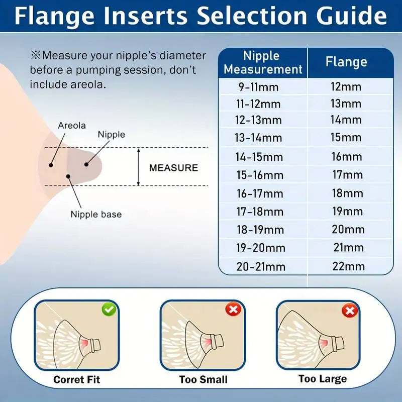 Flange inserts selection guide with nipple measurement chart and correct fit examples.