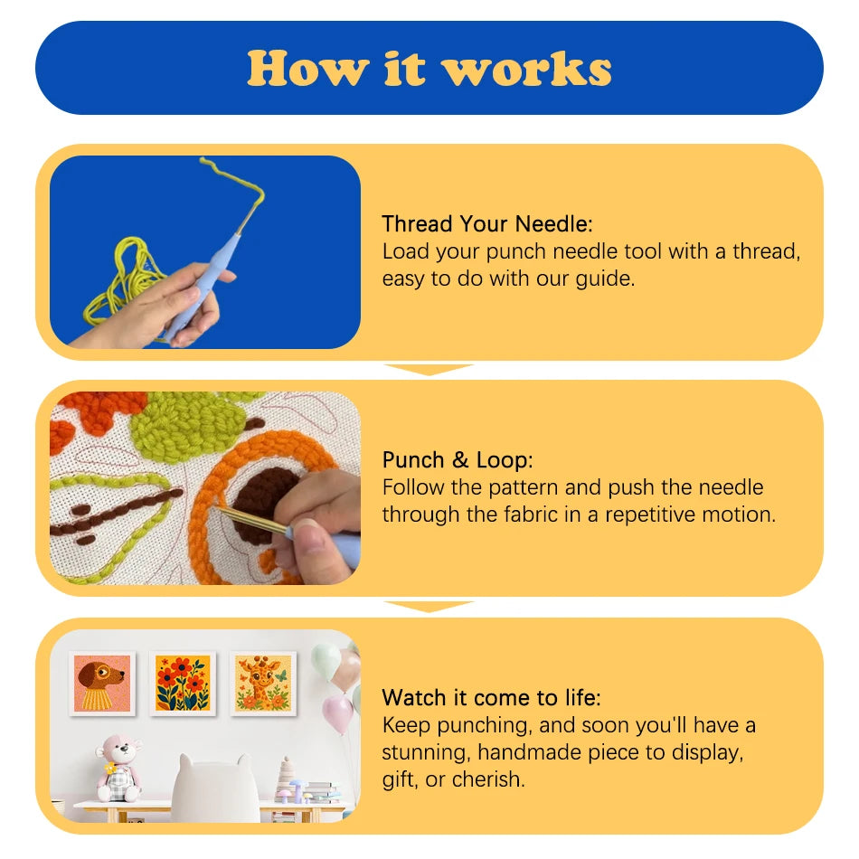 Instructions for using a punch needle kit, showing threading, looping, and finished framed art.